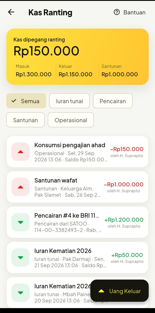 Buku kas: Santunan, operasional, dan iuran tunai dalam satu buku.
